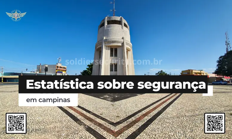 Estatísticas-de-segurança-em-campinas